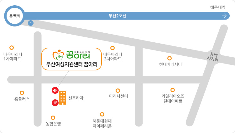 지도